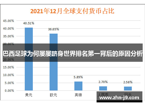 巴西足球为何屡屡跻身世界排名第一背后的原因分析 巴西足球为何屡屡跻身世界排名第一背后的原因分析