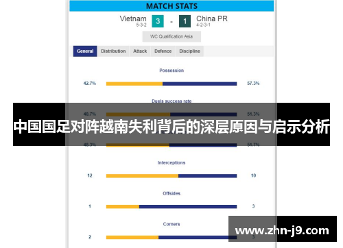 中国国足对阵越南失利背后的深层原因与启示分析 中国国足对阵越南失利背后的深层原因与启示分析