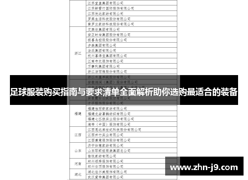 足球服装购买指南与要求清单全面解析助你选购最适合的装备 足球服装购买指南与要求清单全面解析助你选购最适合的装备