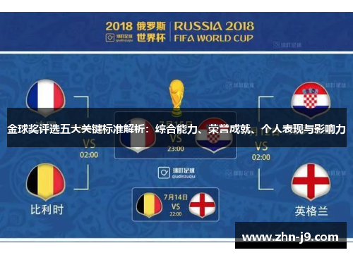 金球奖评选五大关键标准解析:综合能力、荣誉成就、个人表现与影响力 金球奖评选五大关键标准解析:综合能力、荣誉成就、个人表现与影响力