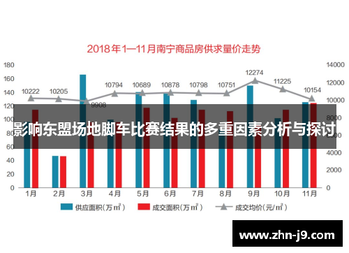 影响东盟场地脚车比赛结果的多重因素分析与探讨