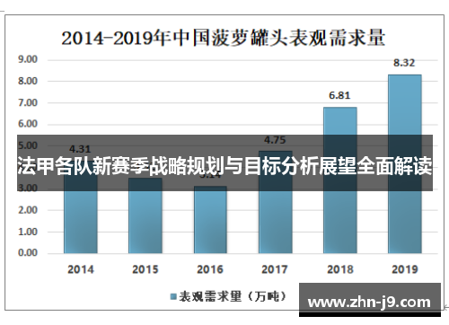 法甲各队新赛季战略规划与目标分析展望全面解读
