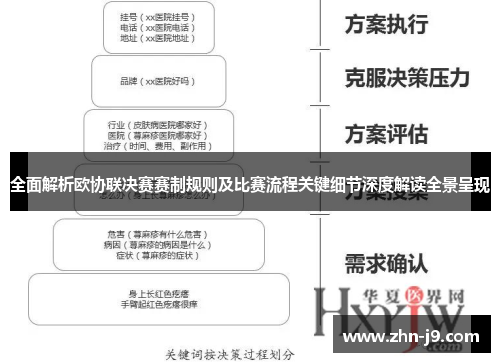 全面解析欧协联决赛赛制规则及比赛流程关键细节深度解读全景呈现