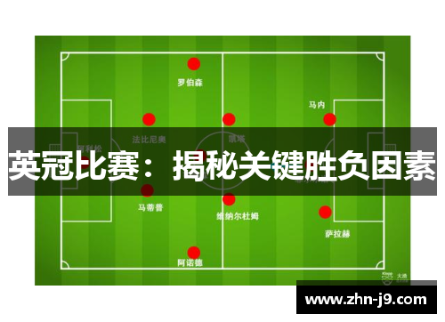 英冠比赛:揭秘关键胜负因素 英冠比赛:揭秘关键胜负因素