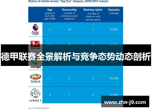 德甲联赛全景解析与竞争态势动态剖析