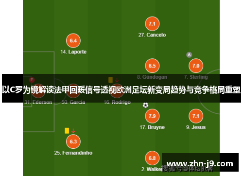 以C罗为镜解读法甲回暖信号透视欧洲足坛新变局趋势与竞争格局重塑