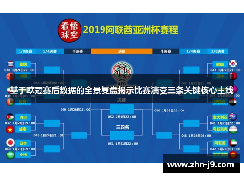 基于欧冠赛后数据的全景复盘揭示比赛演变三条关键核心主线