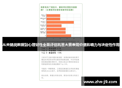 从关键战数据到心理韧性全面评估凯恩大赛表现价值影响力与决定性作用