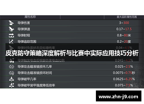 皮克防守策略深度解析与比赛中实际应用技巧分析
