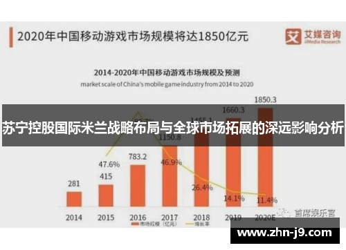 苏宁控股国际米兰战略布局与全球市场拓展的深远影响分析