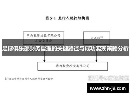 足球俱乐部财务管理的关键路径与成功实现策略分析 足球俱乐部财务管理的关键路径与成功实现策略分析