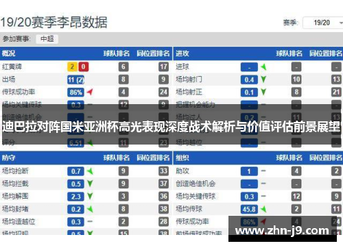 迪巴拉对阵国米亚洲杯高光表现深度战术解析与价值评估前景展望 迪巴拉对阵国米亚洲杯高光表现深度战术解析与价值评估前景展望